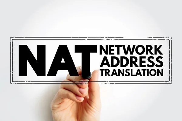 Network Address Translation